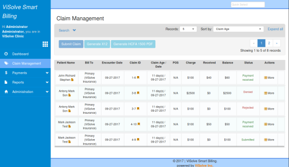 Claim management